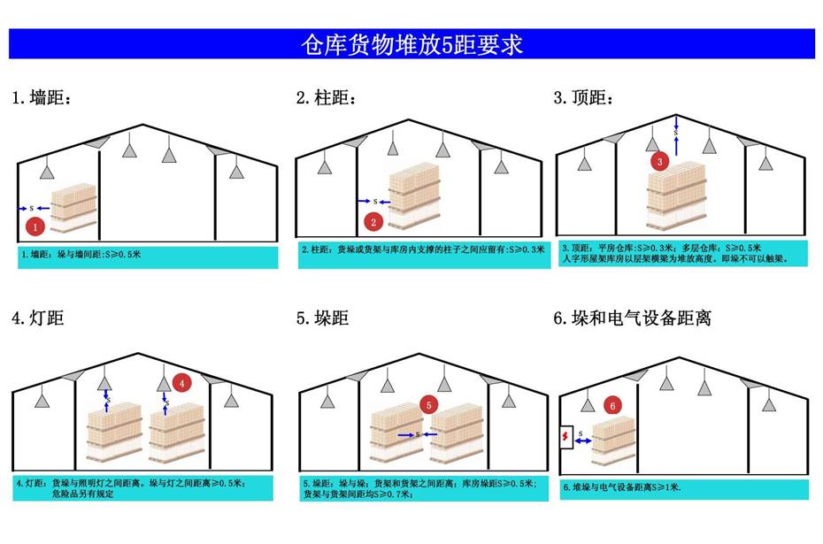 娄底市浩天环?？萍加邢薰?娄底危险废物经营,环保技术开发及咨询推广,环境设施建设,危险废物运营管理